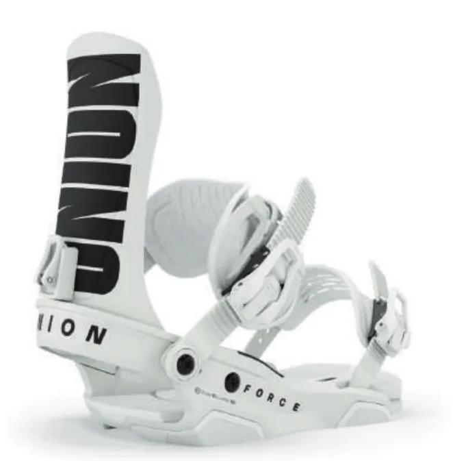 UNION Force Team 26/27