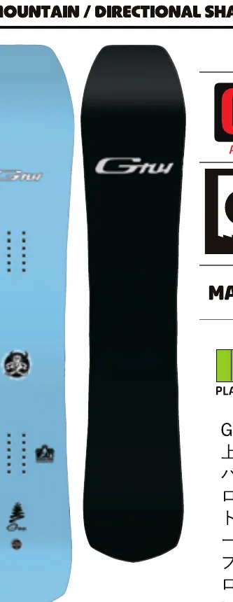 GNU Gremlin 26/27