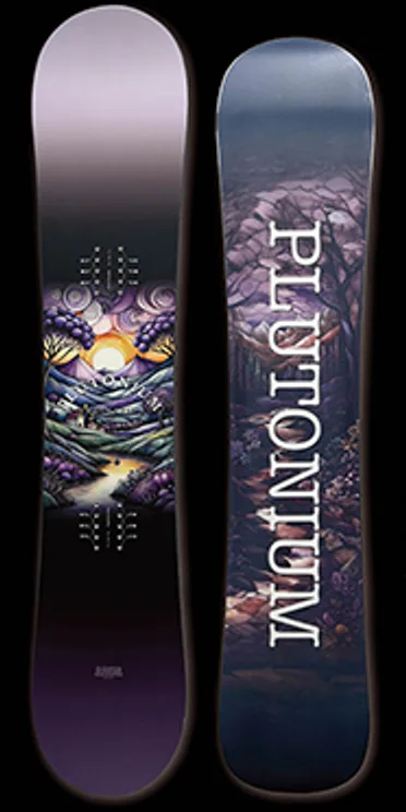 PLUTONIUM IMAGINATION 26/27